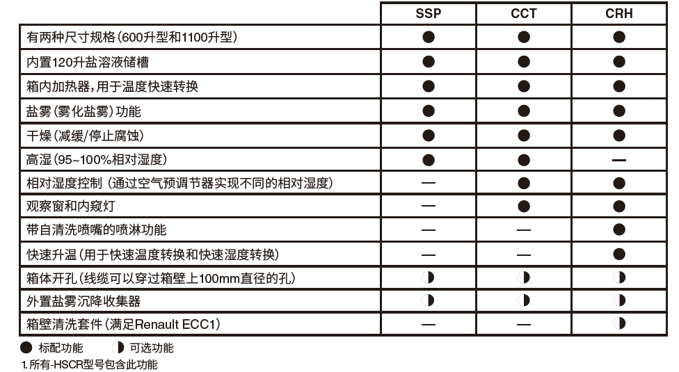 無(wú)標(biāo)題